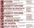 Програма на Старозагорската опера за месец юни 2012