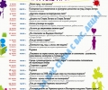 Програма „Ваканция 2012” на Община Стара Загора