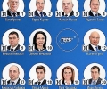 Кандидат-депутатите от ГЕРБ Стара Загора - с директна онлайн връзка с избирателите