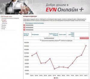 EVN_Online_plus_fakturi