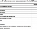 От 2014-та до 2017-та: Повече стоматолози, по-малко лекари, медицински сестри и акушерки в Старозагорска област