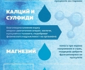 По какво се различават минералните води в България