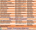 Приемат нови участници в младежки школи в Стара Загора
