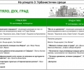 Творческият колектив